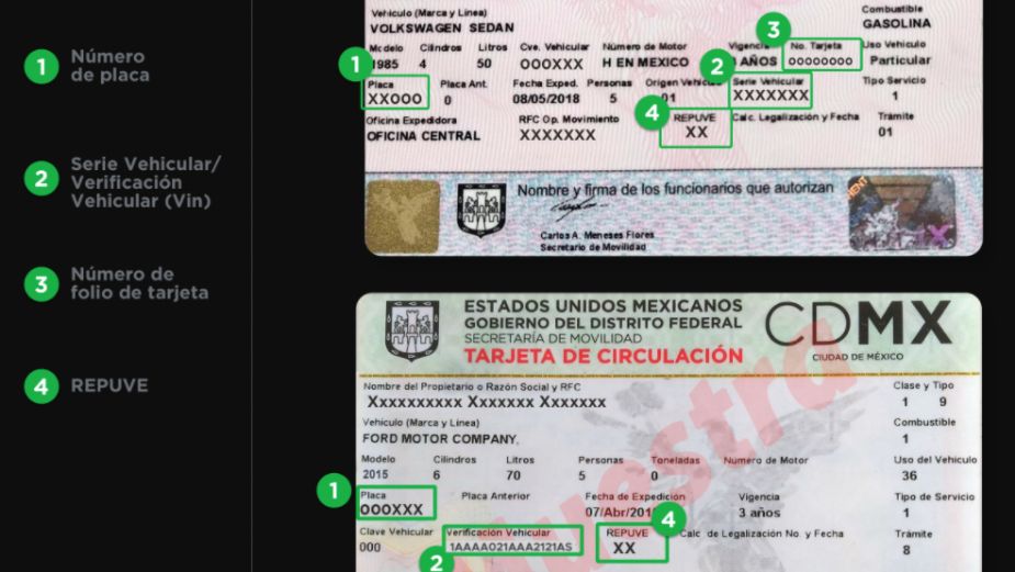 Cómo tramitar y renovar la tarjeta de circulación de la CDMX por