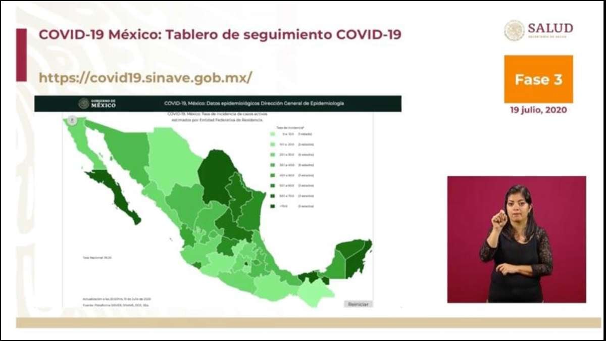 Salud presenta nuevo sitio con datos sobre Covid 19 en México