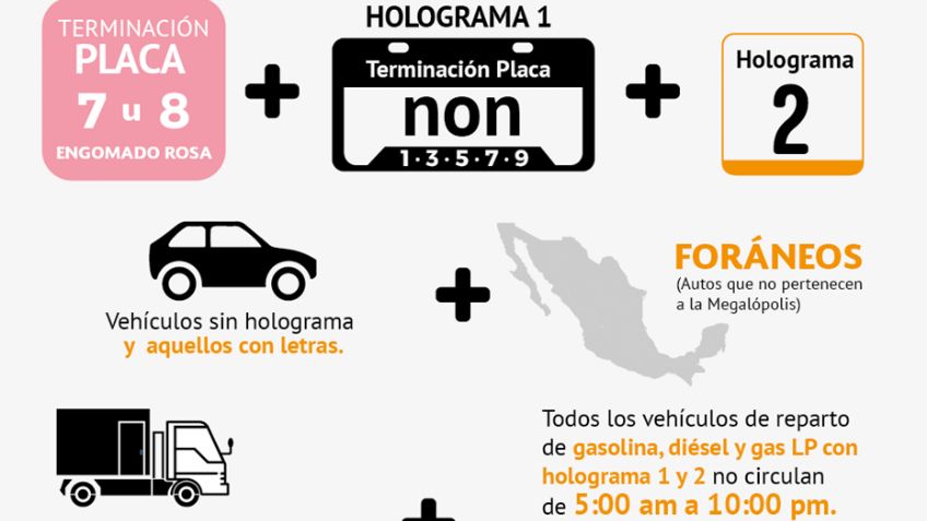 Continúa la Fase I de Contingencia Ambiental