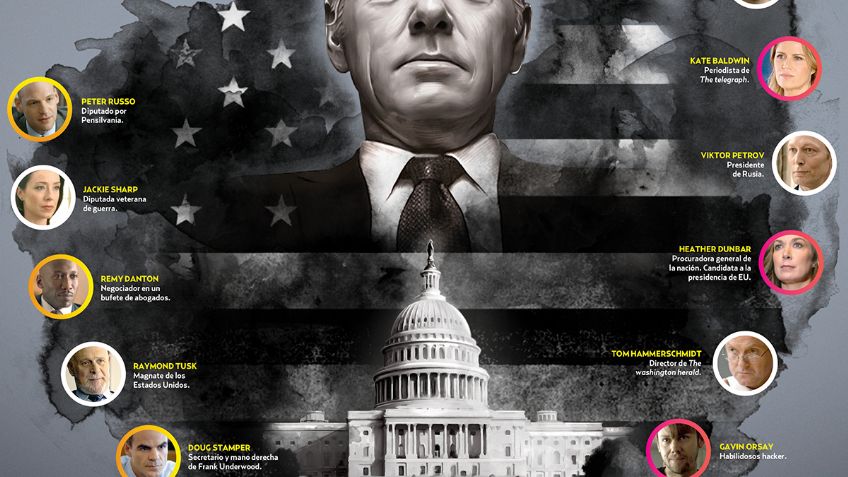 Especial: Los datos de la quinta temporada de House Of Cards