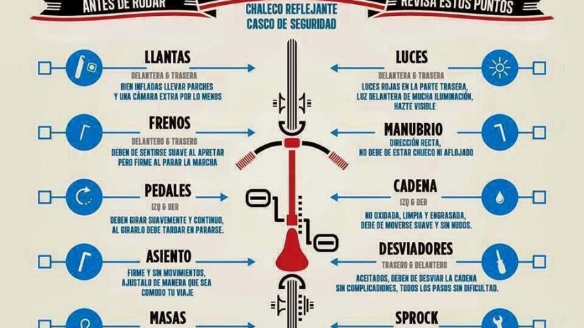 Convocan a rodada nudista contra el uso del automóvil