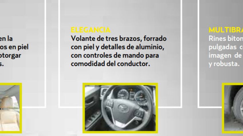 Toyota Highlander, potencia y comodidad