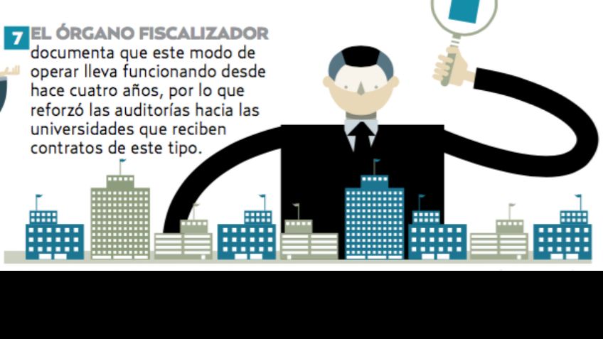 La Auditori?a Superior de la Federacio?n va por universidades corruptas