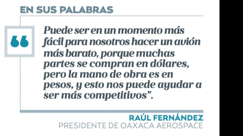 Raúl Fernández, visionario de la aeronáutica en México