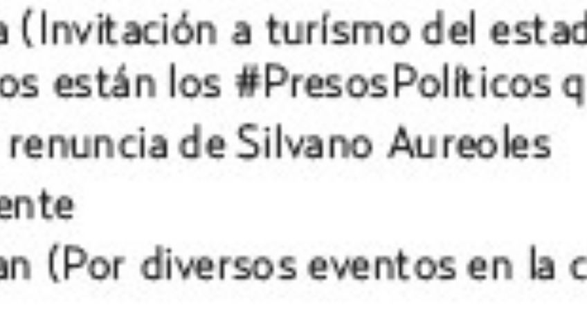 El Pulso de la Red. Aspirantes del PRD a Los Pinos que siguen trabajando