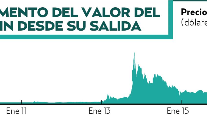 El acordeón de @arkasmi