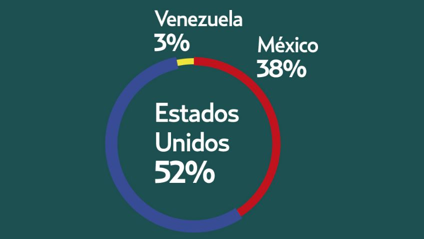 El Pulso de la Red. #GobiernoEspía impacta en redes