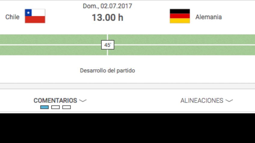 Minuto a Minuto: Alemania vs Chile