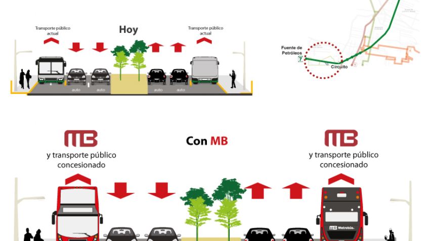 Presentan autobuses de doble piso para Metrobús de Reforma