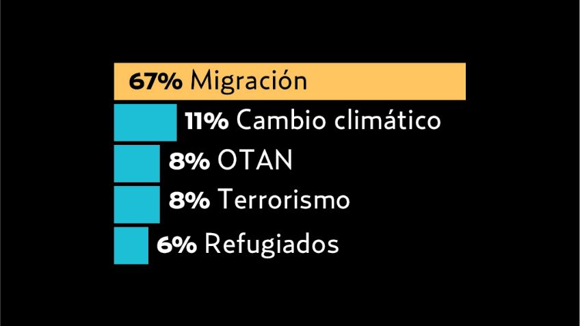 El Pulso de la Red. El reflejo de Angela Merkel en las redes