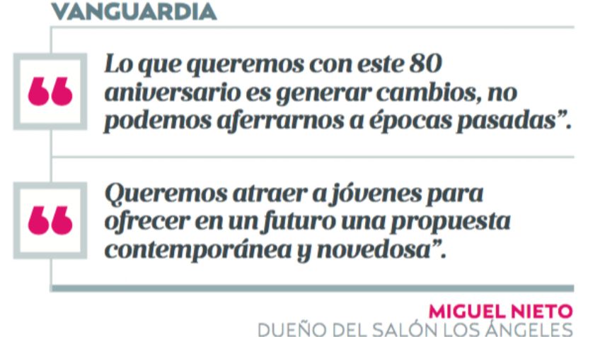 Salón los Ángeles al cumplir 80 años apuesta por los jóvenes