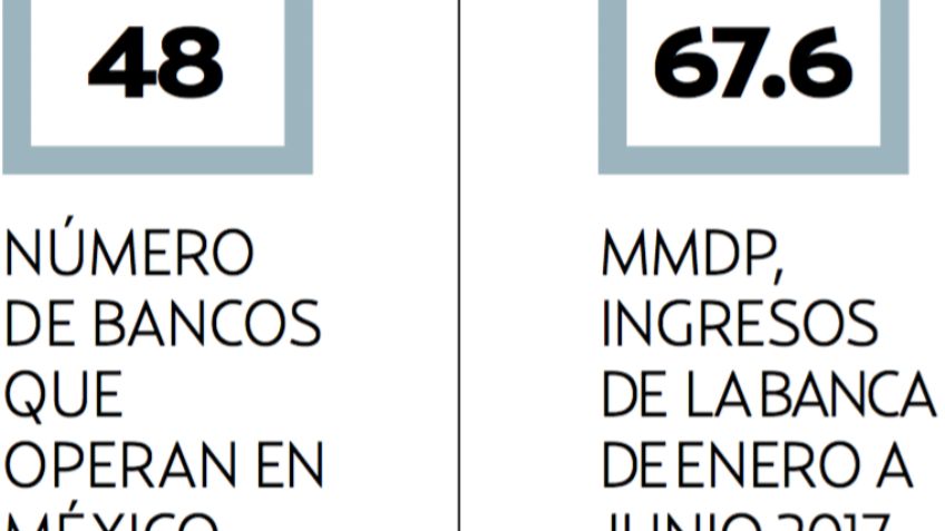 La AMIB quiere más presencia en México, sin competencia extranjera desleal