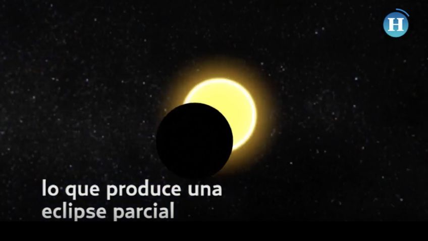 El eclipse solar más importante en casi un siglo