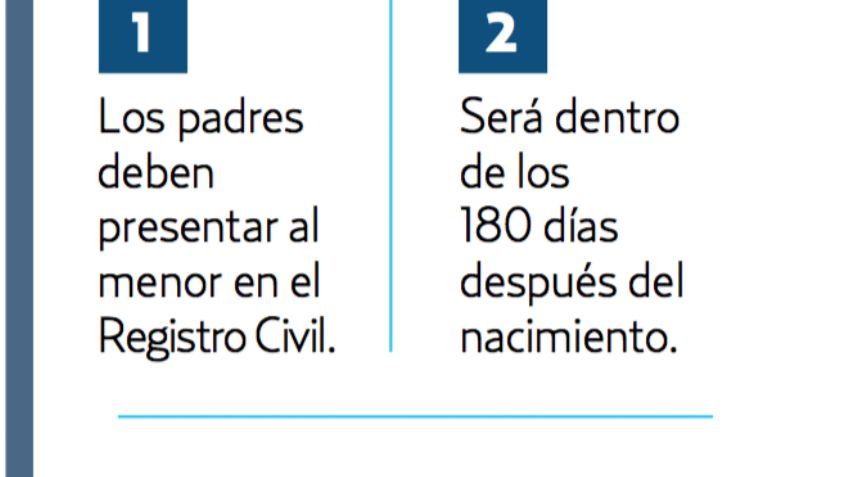 Vivir sin identidad en Oaxaca una realidad para algunos recién nacidos