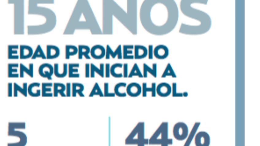 Eruviel ignoró sus encuestas sobre consumo de alcohol