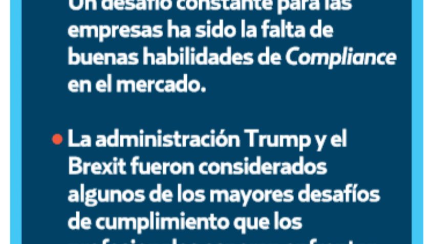 La regulación sigue siendo aval en los negocios