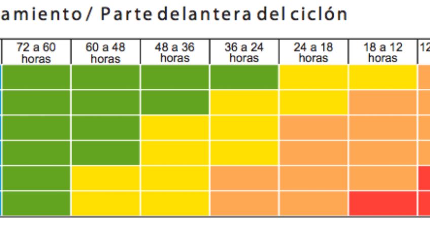 Baja California Sur en peligro por la formación de la tormenta Lidia