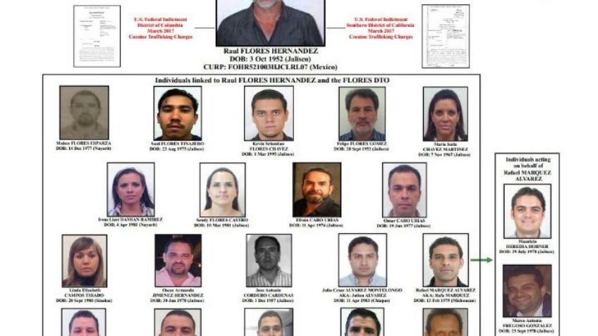 Rafael Márquez y Julión Álvarez acusados en EU de ser prestanombres del narco