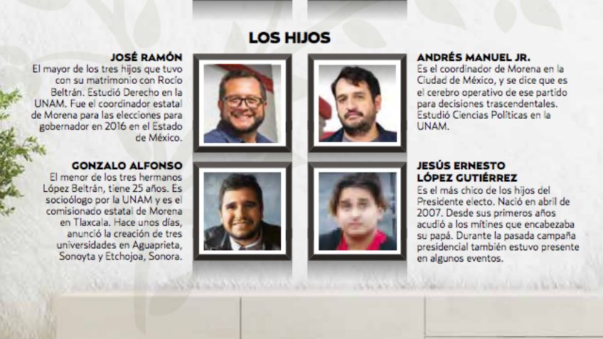 Las raíces de AMLO; la familia del Presidente Electo