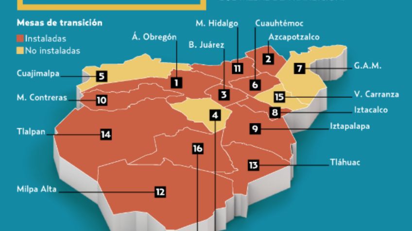 La transición delegacional camina lento