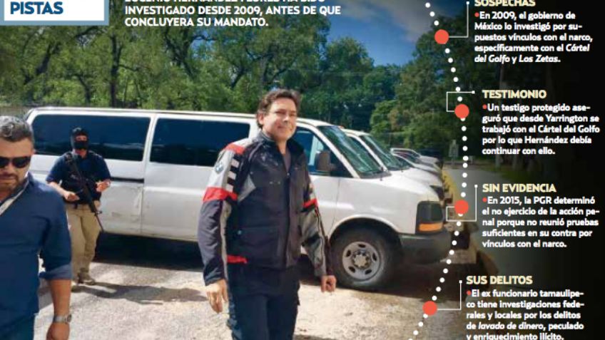 Eugenio Hernández enfrenta 2 órdenes de extradición