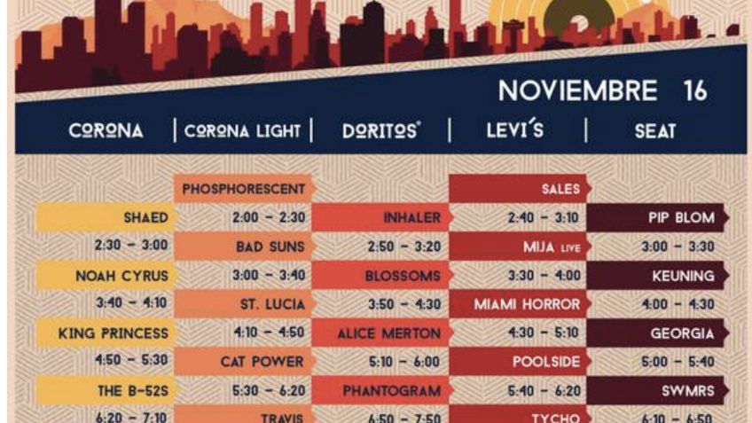 Guía Corona Capital 2019: horarios, escenarios, cartel completo