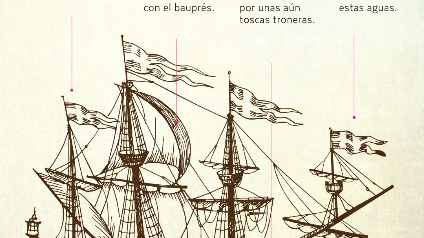 Mexicano encuentra barco de 500 años