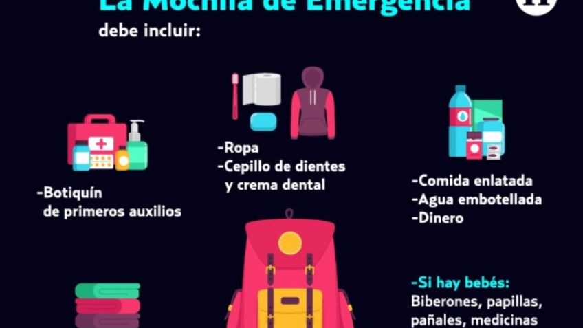 ¿Estás preparado para un sismo? Esto debes de tener dentro de tu mochila de emergencia