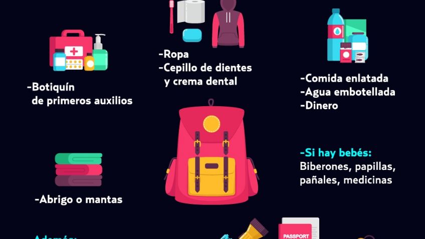 ¿Estás preparado para un sismo? Esto debes de tener dentro de tu mochila de emergencia