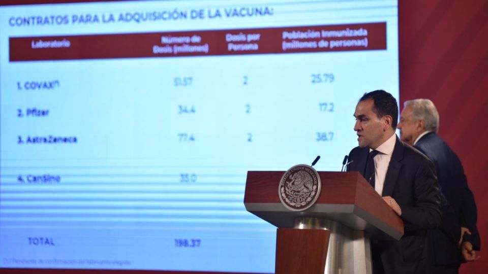 El presidente Andrés Manuel López Obrador y el secretario de Hacienda Arturo Herrera. Foto: Daniel Ojeda