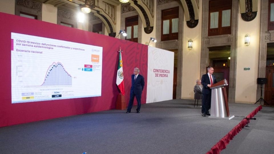 Conferencia del presidente López Obrador. Foto: Presidencia