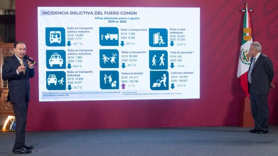 El secretario de seguridad en una de las conferencias del presidente de México, López Obrador. Foto: Presidencia