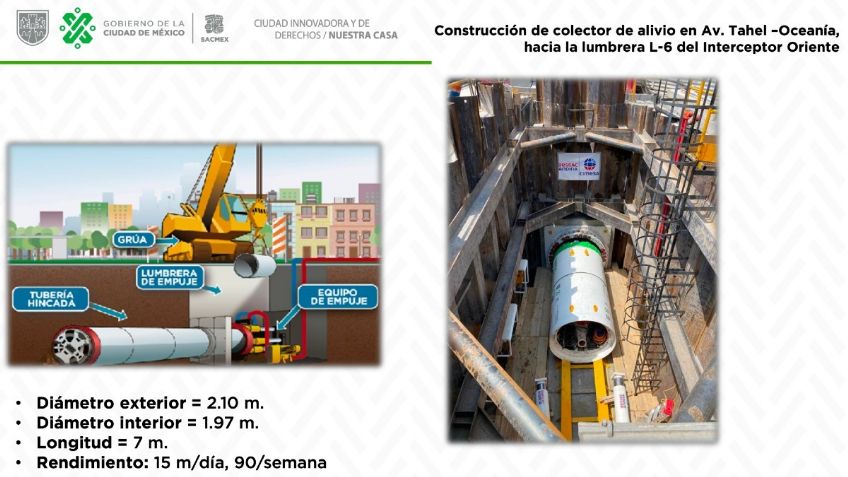 Mitigan inundaciones en colonias cercanas del AICM