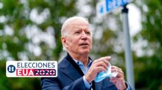 …Gana Biden para los mercados