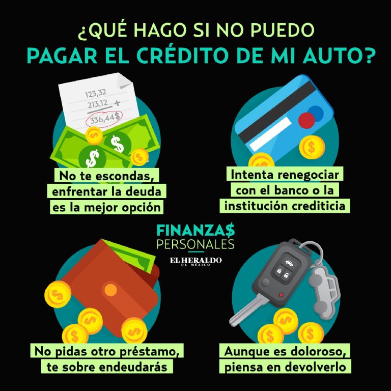 finanzas personales credito automotriz