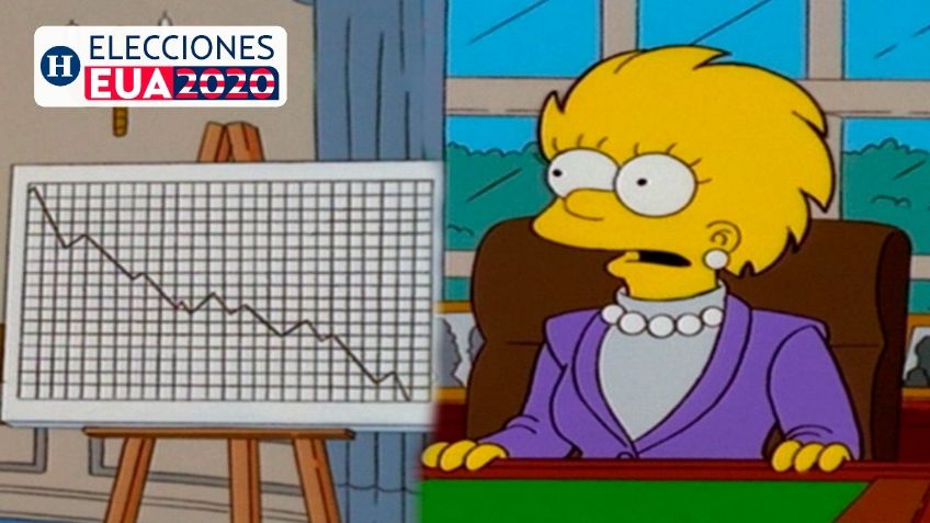 ¿Qué predijeron los Simpsons sobre las elecciones en Estados Unidos?