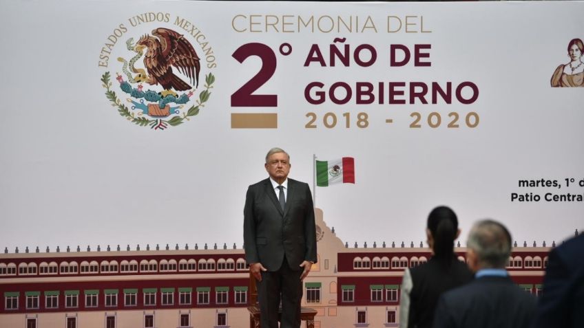 Se han enfrascado: Montoya Arias sobre el segundo año de gobierno AMLO