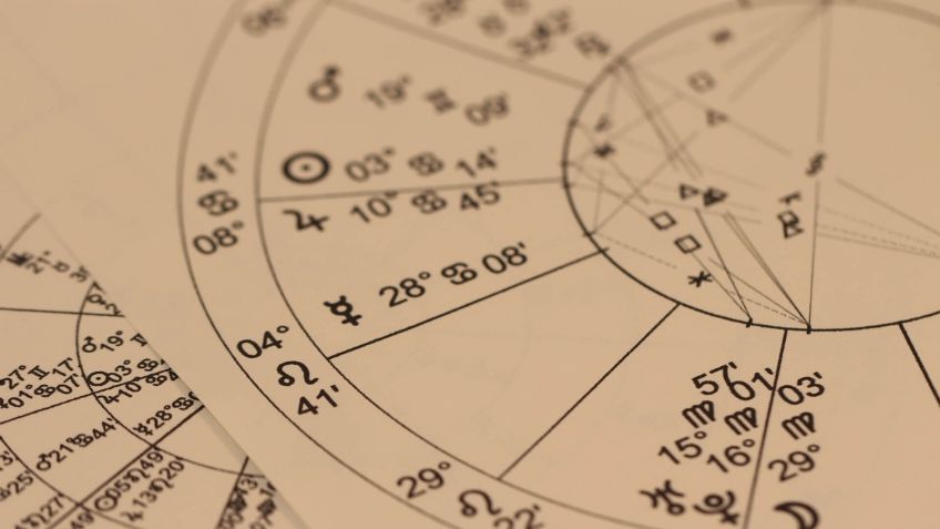 ¿Navidad perfecta? Así la disfruta cada signo del zodiaco