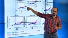 El Cambio Climático es una emergencia