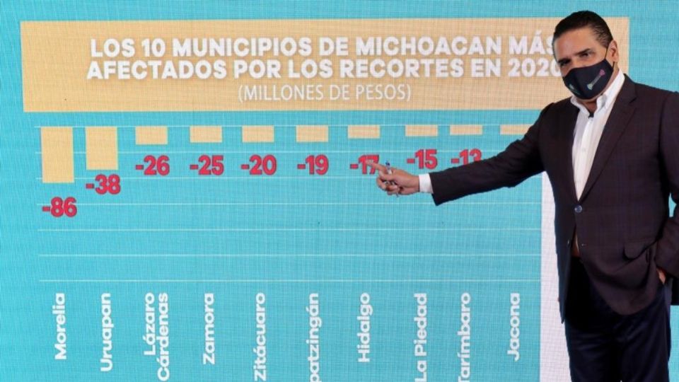 “Es falso cuando dicen que a Michoacán le fue bien' Foto: Especial