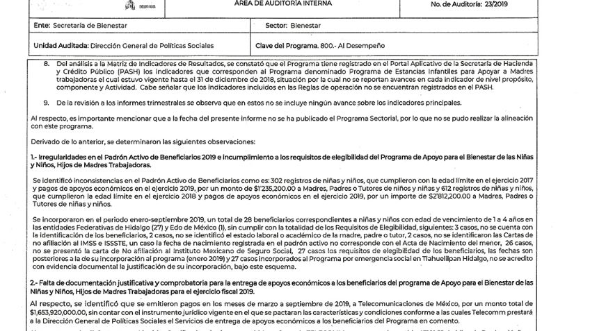 Sin registro, beneficiarios de 1,600 millones de pesos