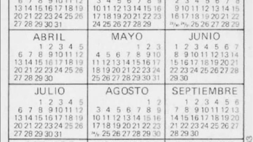 ¿Qué relación tiene el calendario 2020 con el de 1992?