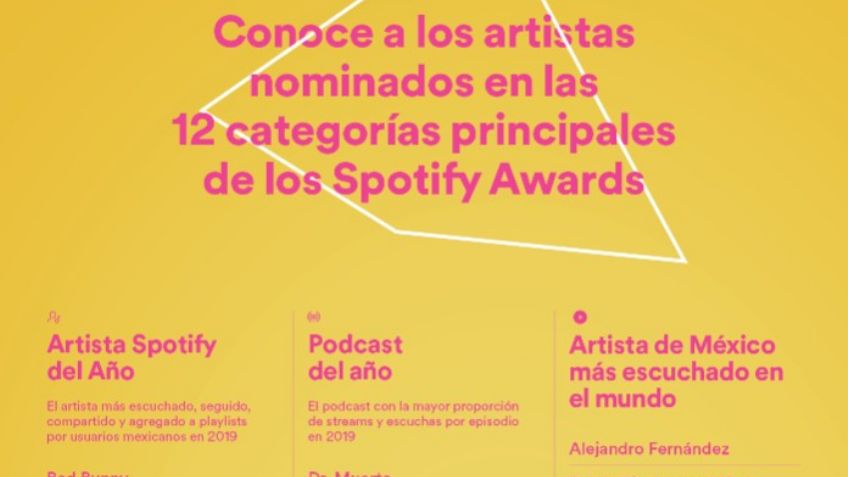 Spotify Awards México: Conoce a todos los nominados