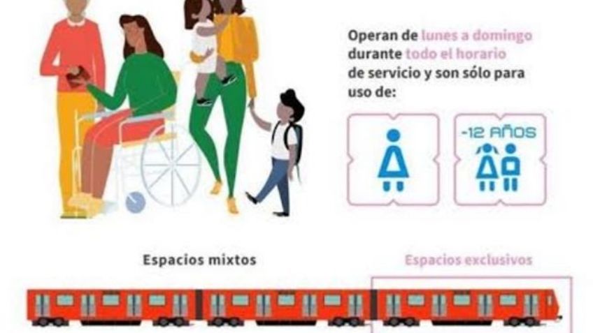 ¿Los viejitos pueden viajar en los vagones exclusivos del Metro? Esto dice la Ley: VIDEOS