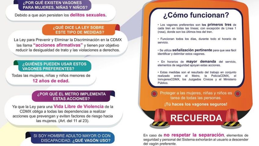 ¿Los viejitos pueden viajar en los vagones exclusivos del Metro? Esto dice la Ley: VIDEOS