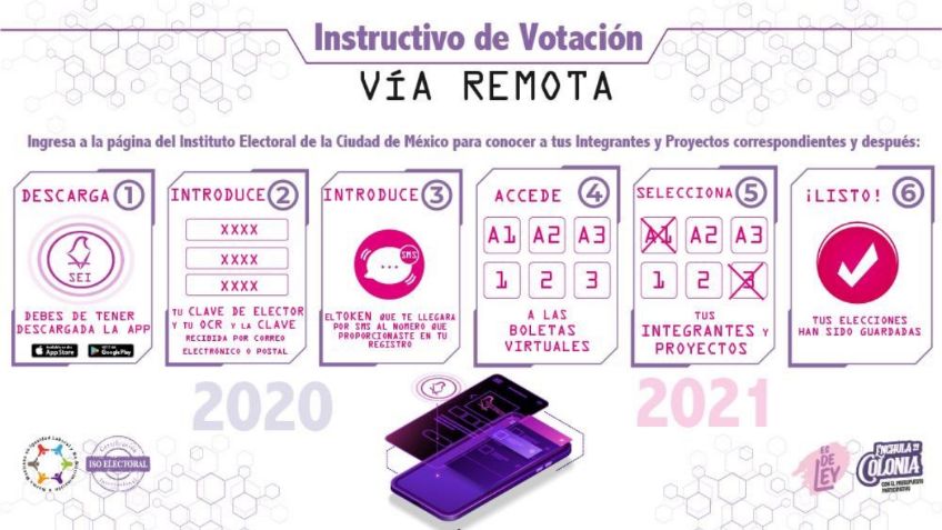 Inician votaciones para elegir proyecto de presupuesto participativo: Mauricio Huesca