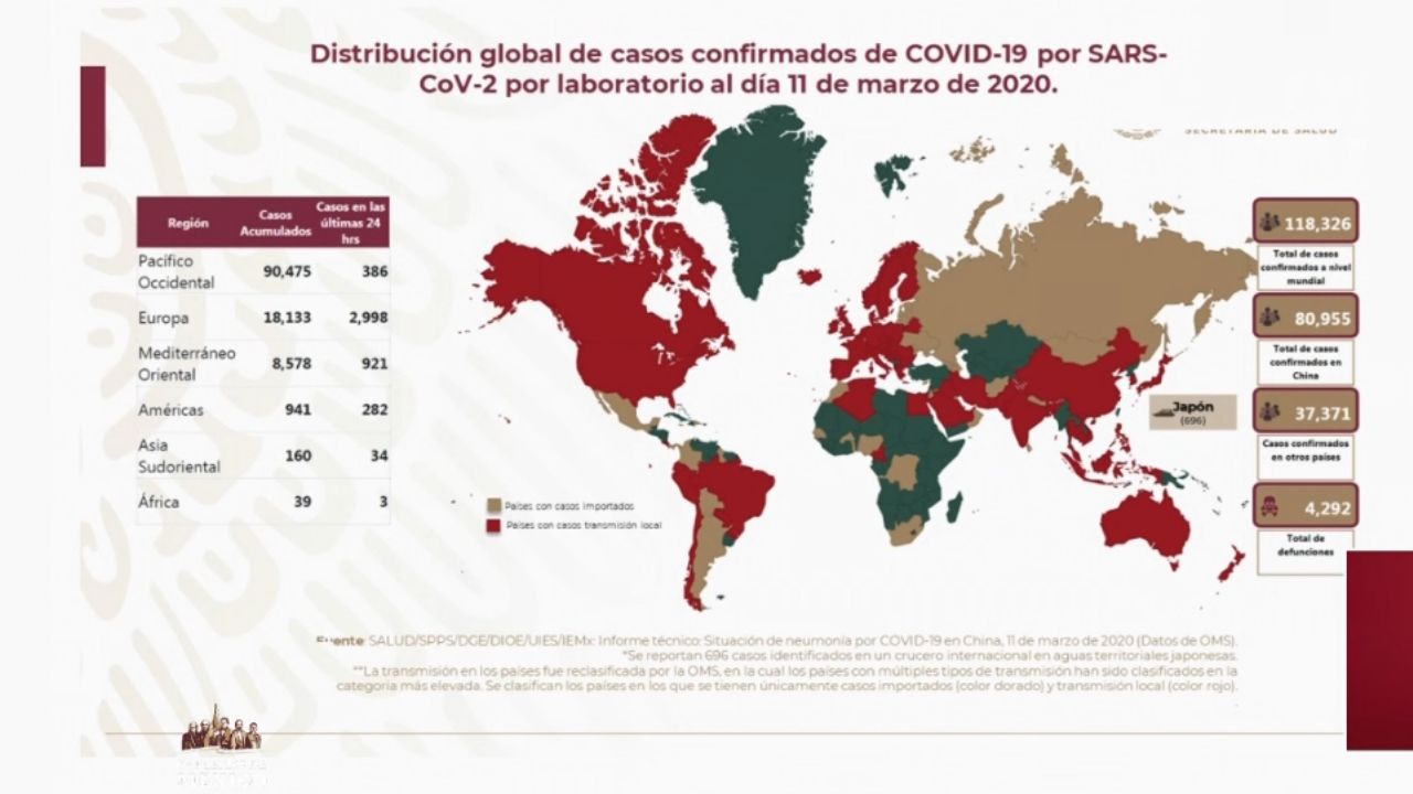 Карта covid 19 онлайн