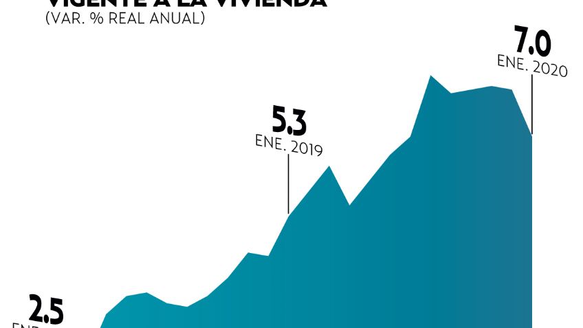 Sector eólico alerta: riesgo en empleos