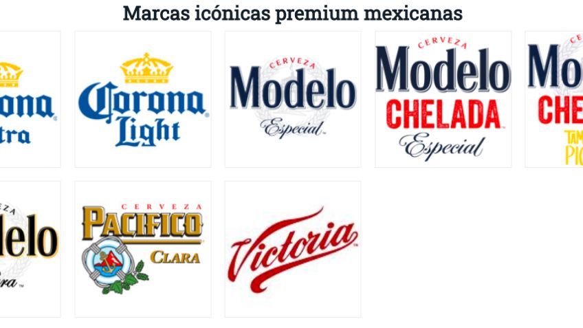 Cerveza, vino y marihuana, estas son las marcas y negocios de Constellations Brands