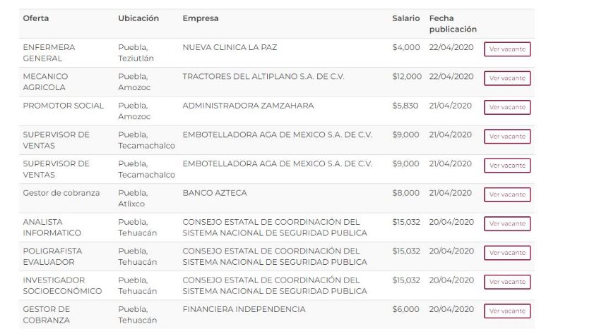 Hay TRABAJO en Puebla GANA de 4 a 15 MIL pesos